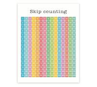 CZMDKEXM Early Math Metal Sign Counting by 2s 5s and 10s Skip Counting Chart Educational Poster for 1st 2nd Grade Classroom 8 X 12 in