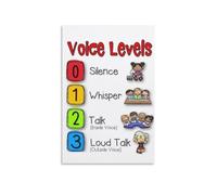 CZMDKEXM Educational Noise Level Chart Metal Tin Sign Motivational Classroom Wall Decor With Voice Volume Rules For School Management And Behavior 8 X 12 in