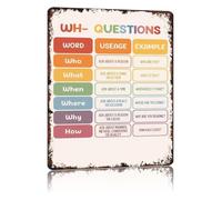CZMDKEXM English Grammar WH Questions Tin Sign Retro Classroom Wall Decor Teaching Visual Aid For ESL Learners Study Room Homeschool Education 8 X 12 inch