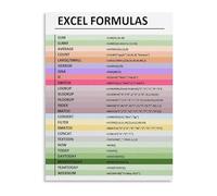 CZMDKEXM Essential Excel Formulas Cheat Sheet Quick Reference Educational Canvas Poster Wall-Art for Home Office and Study Room Decor(Framed,12x18inch(30x45cm))