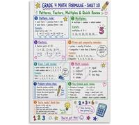 CZMDKEXM Factor Multiple Relationship Poster Divisibility Rules Canvas | Visual aid teaches finding factors and multiples of number(Unframed,08x12inch(20x30cm))