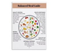 CZMDKEXM Food Balance Poster Nutrition Guide Home Wall Decor | teaching aid for learning about healthy eating habits(Framed,12x18inch(30x45cm))