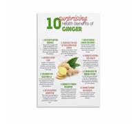 CZMDKEXM Ginger Herb and Its Benefits Poster Informative Wall-Art for Home Decor Kitchen Living Room Bedroom Office(Framed,12x18inch(30x45cm))