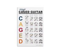 CZMDKEXM Guitar Fretboard Guide Tin Poster CAGED System Chord Scale Theory Chart Visual Music Reference for Lesson Studio Man Cave Wall Decor 8 X 12 inch