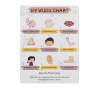 CZMDKEXM Islamic Learning Chart Wudu Step by Guide on Vintage Metal Tin Sign Instructional Wall Decor for Home or Mosque 8 X 12 inch