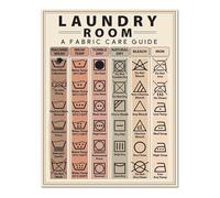 CZMDKEXM Laundry Care Symbols Reference Chart Guide for Washing Drying Clothes Essential Wall-Art for Laundry Room or Closet Decor 8 X 12 in