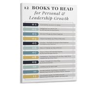 CZMDKEXM Leadership And Reading Poster Personal Growth Office Wall-Art | Visual book guide design helps build learning routine in work or home space(Unframed,16x24inch(40x60cm))