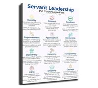 CZMDKEXM Leadership Development Servant Poster Wall-Art for Manager Office Decor(Framed,08x12inch(20x30cm))