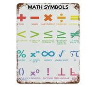 CZMDKEXM Math Formulas Metal Tin Sign Vintage Educational Chart Mathematical Symbols Poster Classroom Wall Decor for School Office 8 X 12 inch
