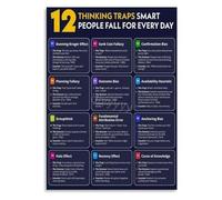 CZMDKEXM Mental Models Chart Metal Sign Cognitive Biases and Thinking Traps Educational Guide for Psychology Study or Office Decor 8 X 12 in