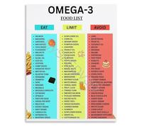 CZMDKEXM Omega 3 Foods Educational Chart Nutrition Guide Canvas Wall-Art Print for Kitchen and Dining Room(Framed,12x18inch(30x45cm))