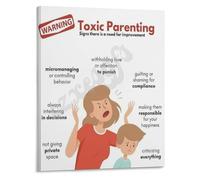 CZMDKEXM Parenting Styles Awareness Poster Understanding Family Dynamics Canvas Wall-Art for Living Room Decor Relationship Advice Educational Chart(Framed,12x18inch(30x45cm))