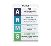 CZMDKEXM Revise Edit Poster ARMS CUPS Writing Strategy Classroom Wall | Step by step guide for polishing rough drafts into final work(Framed,12X18inch(30X45cm))