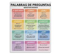 CZMDKEXM Spanish Classroom Decor Question Words Grammar Posters Educational Wall-Art Teaching(Framed,08x12inch(20x30cm))