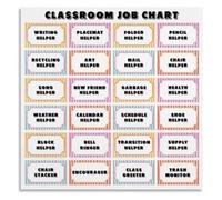 CZMDKEXM Teacher Job Board Poster Elementary Classroom Organization Decor | Ideal for kindergarten first grade and second grade classroom setup(Unframed,12x18inch(30x45cm))