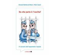 Da che parte è l'uscita?