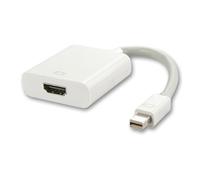 da mini DisplayPort 1.2 a HDMI 2.0 (attivo)
