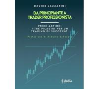 Da principiante a trader Professionista: Price Action: I tre pilastri per un trading di successo
