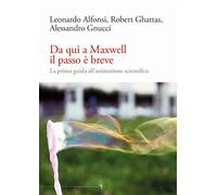 Da qui a Maxwell il passo è breve. La prima guida all'animazione