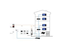 MODULO DAHUA VTO4202FB-MB2