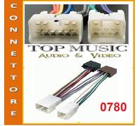 Daihatsu Independent 1993->, CONNETTORE PER SOSTITUIRE L'AUTORADIO ORIGINALE