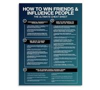 Daily Wisdom for Professional Relationships Quotes Canvas Print for Office and Study Room Wall(Unframed,08x12inch(20x30cm))