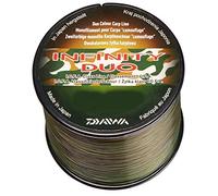 Daiwa Infinity Line Duo Camo, Marrone-Verde, Filo da Pesca Monofilamento Carpa