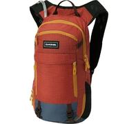 DAKINE Syncline Zaino 12L
