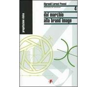 Dal marchio alla brand image