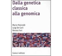 Dalla genetica classica alla genomica