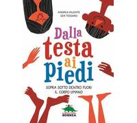 Dalla testa ai piedi. Sopra sotto dentro fuori il corpo umano