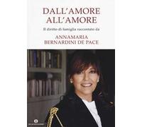 Dall'amore all'amore