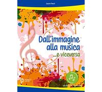 Dall'immagine alla musica... e viceversa. Con File audio online
