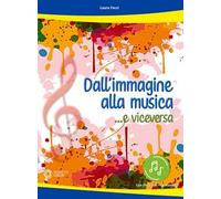 Dall'immagine alla musica... e viceversa. Con File audio online