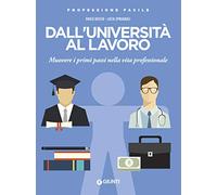 Dall'università al lavoro: Muovere i primi passi nella vita professionale