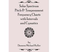 Dameon Keller Solar Spectrum Pitch & Temperament Frequency Charts wi (Tascabile)