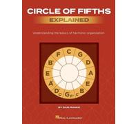 Dan Maske Circle of Fifths Explained (Tascabile)