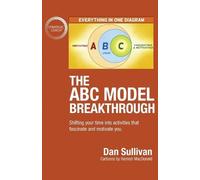 Dan Sullivan Dan Sullivan The ABC Model Breakthrough (Tascabile)