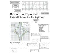 Dan Umbarger Differential Equations (Tascabile)