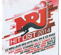 Dance & Pop from the Charts Clubs & Radio incl. Batard (Compilation CD, 42 Tracks)