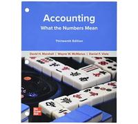 Daniel Viele Wayne William M Loose Leaf for Accounting: (Rilegatura flessibile)