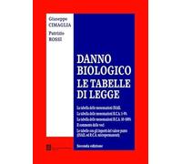 Danno Biologico Le Tabelle Di Legge
