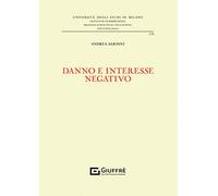 Danno e interesse negativo