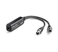 Dante AVIO Analog Input Adapter 2x0