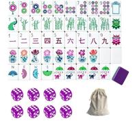 DAO-UPPSE Set Mahjong in acrilico a 4 livelli da 160 pezzi - Gioco portatile americano con piastrelle incise, dadi e borsa da viaggio in 10 colori(Dark Purple)