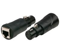 DAP AUDIO Adattatore XLR Femmina 5 Poli a RJ45 Femmina, DMX512