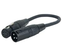 DAP Audio DMX a 3 poli, 0,25 m cavo · fiscale