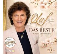 Das Beste zum 80. Geburtstag