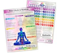 Das Chakra-System - Deinen Energiekörper heilen (2025) - unsere 7 wichtigsten Energie-Zentren verstehen und ausgleichen - finde innere Harmonie und ... Energie-Zentren verstehen und ausgleichen): 1