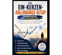 Das Ein-Kerzen-Ablehnungs-Setup: Eingabemethode mit hoher Wahrscheinlichkeit: Eine einfache Preisaktionsstrategie für Ablehnungskerzen mit klarem Einstieg, Stop-Loss und Ziel.